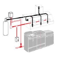 Server / Total Room Flooding System