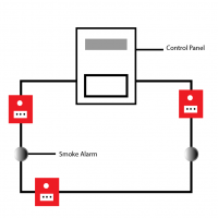 Addressable Fire Alarm System